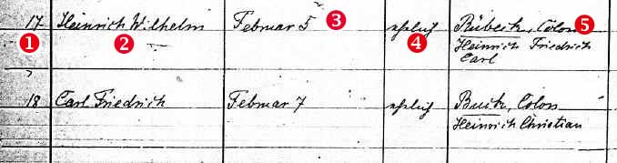 Scanned image of a baptism record